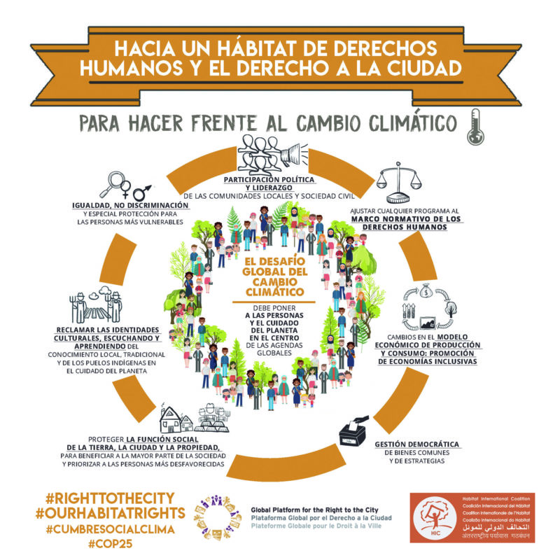 COP25-TWITTERCARD-RightToTheCity-ES-3 COP25-TWITTERCARD-RightToTheCity-ES-3