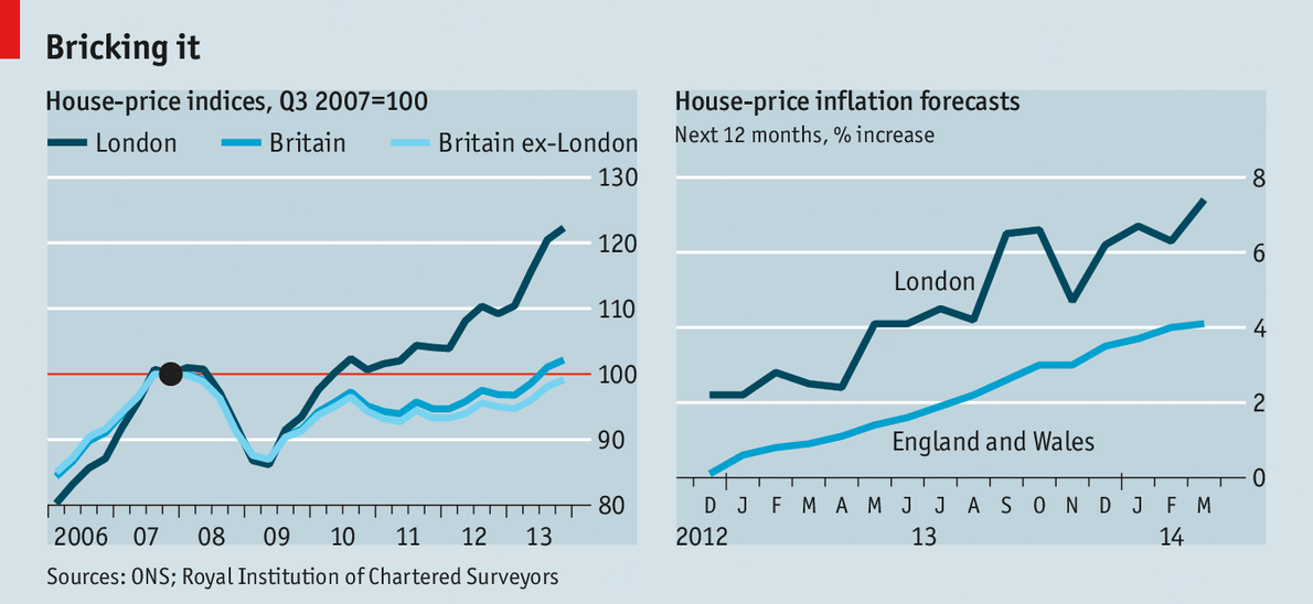 An overheated market: “A wave of mortgage defaults could cause another British banking crisis”