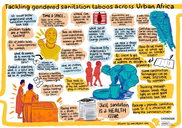 Sanitation is more than just toilets and women are more than just sanitation users
