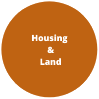 Housing and land
