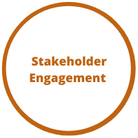 Stakeholder engagement