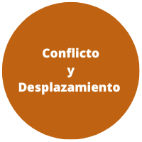 iconos wuf11_ES_conflicto